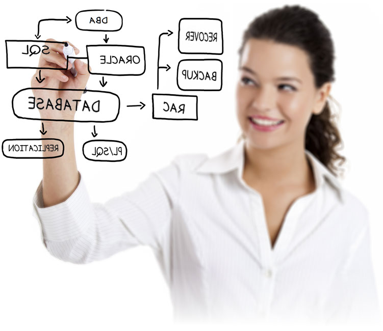 Equipo DATAR Colombia — especialistas en bases de datos Oracle